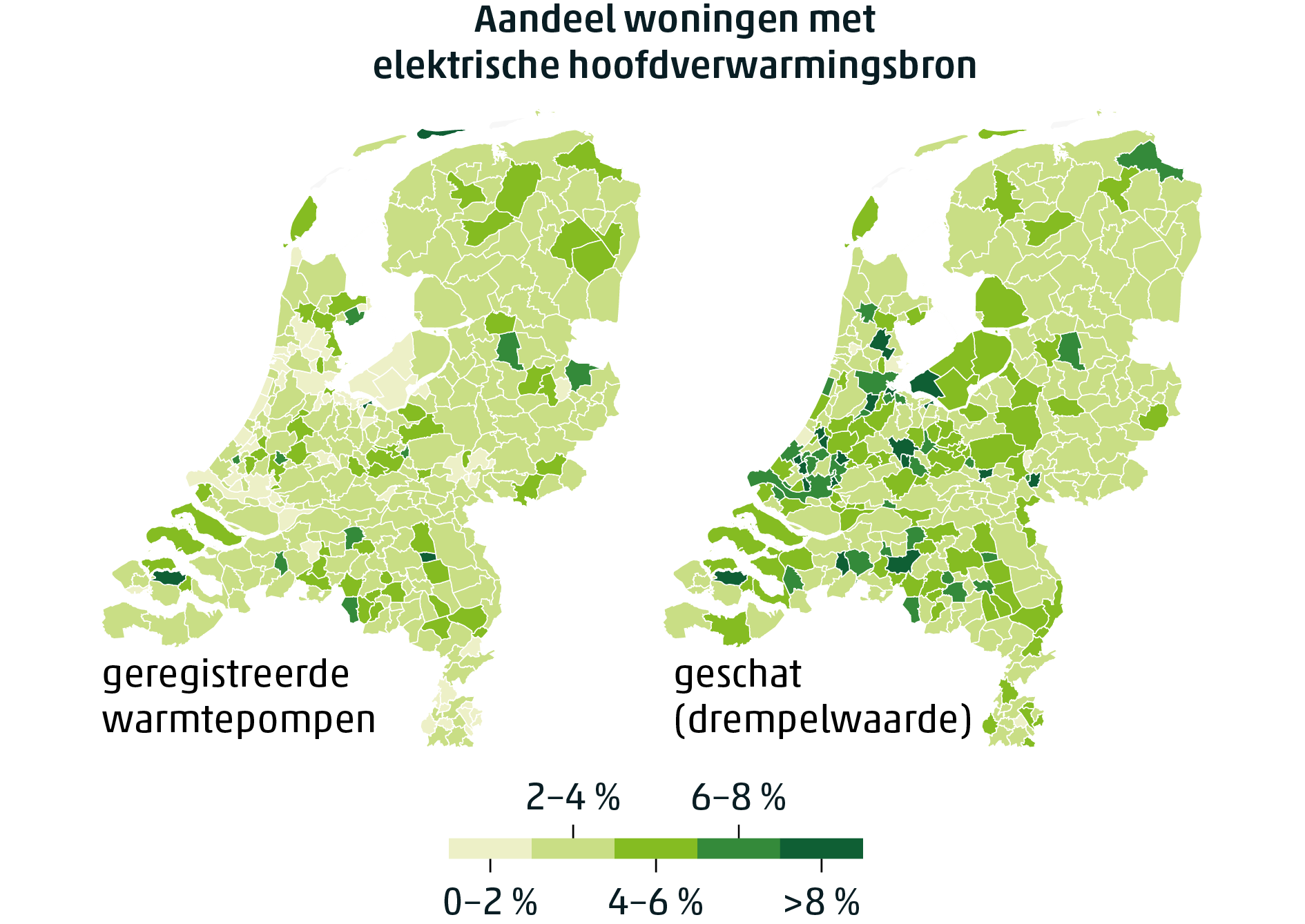 Deze figuur toont Nederlandse gemeentes, naar het aandeel woningen met een geregistreerde warmtepomp of geschatte elektrische hoofdverwarmingsinstallaties op basis van de drempelwaardemethode. Met de nieuwe methode worden regio’s gevonden met een hoog aandeel elektrische hoofdverwarmingsinstallaties, die eerder niet bekend waren.