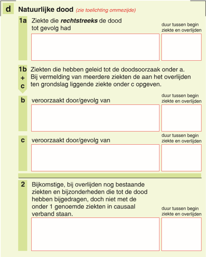 Toelichting Doodsoorzaak­verklaring