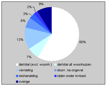 0622g1.gif (4573 bytes)